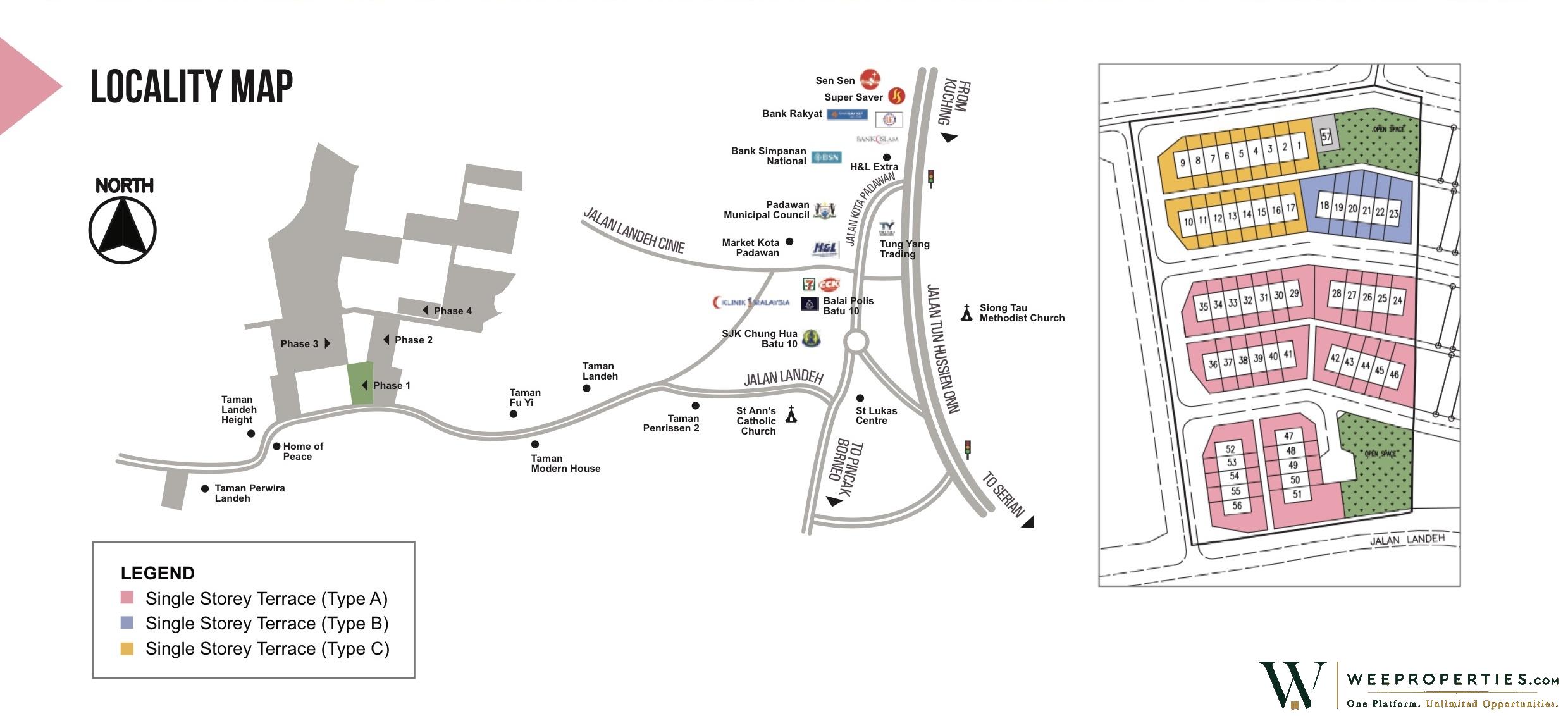 YA Avenue Phase 1 Landeh Kuching locality map